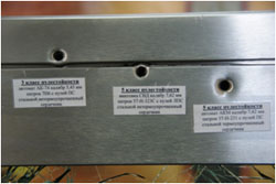 ����������� �������